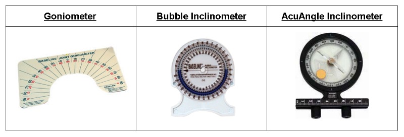 Baseline Goniometers and Inclinometers