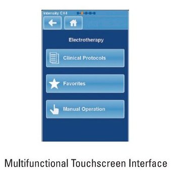 TheraTouch Systems Feature Easy to Use Touchscreen Interface