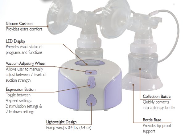 Viverity Deluxe Double Electric TRUcomfort Breast Pumps