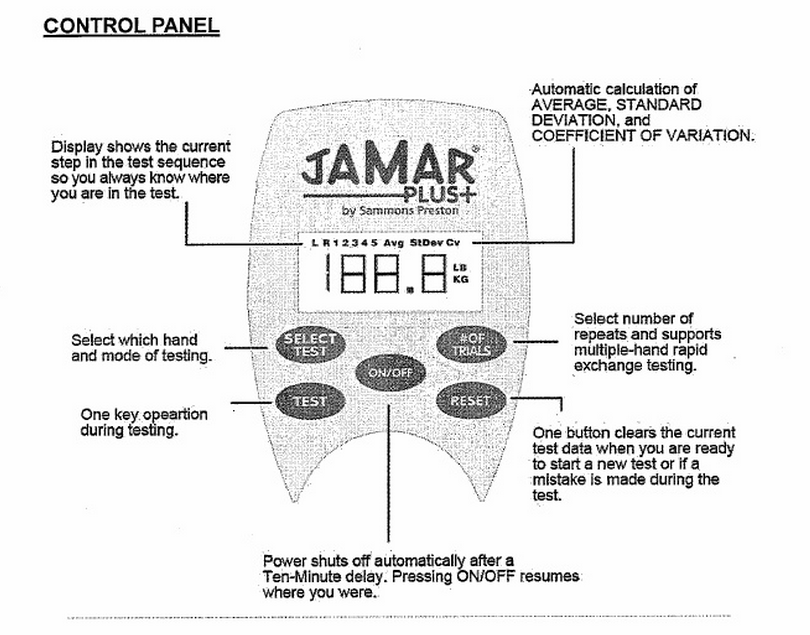 Jamar Dynamometer Grip Strength Norms Chart