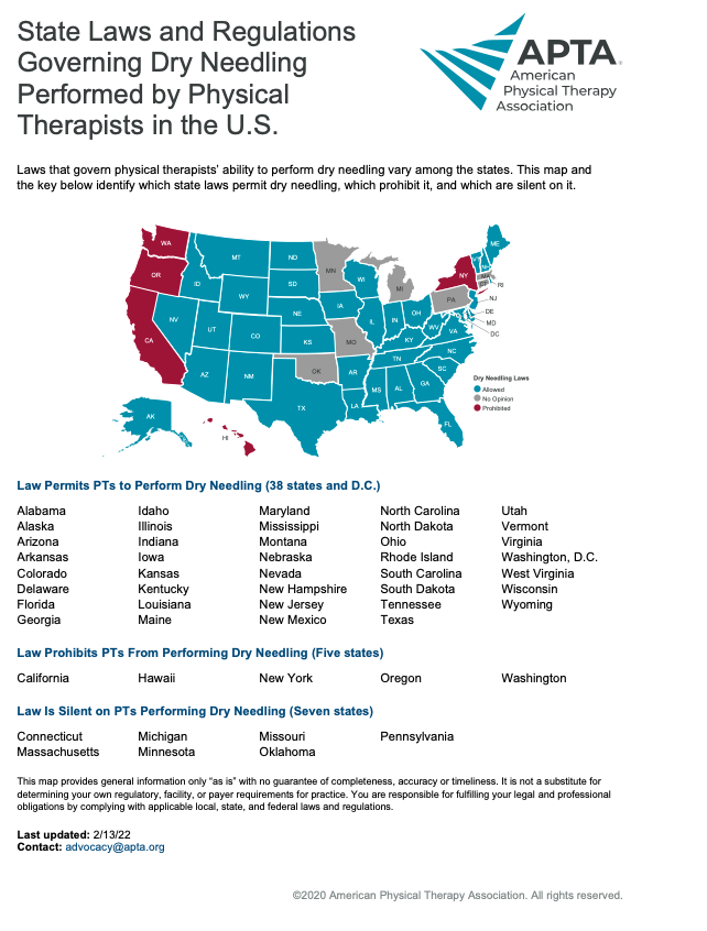 How Does Physical Therapy Dry Needling With Electrical Stimulation Improve  Symptoms? - Mend Colorado