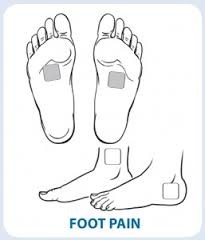 DR-HO'S TENS Pad Placement Charts for Knee, Ankle & Foot Pain